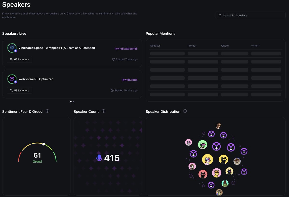 The key to hitting those juicy 10x plays?
Back real gems early.

$EAVE is one of them.
Team’s grinding non-stop. Product’s evolving. Community’s growing.
That’s how lasting projects are built.
I added more today.