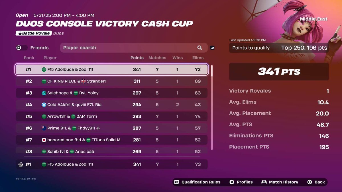 🥇 ( highest kills )
<a href="/AdolbucaFN/">Adol</a> 
F/A