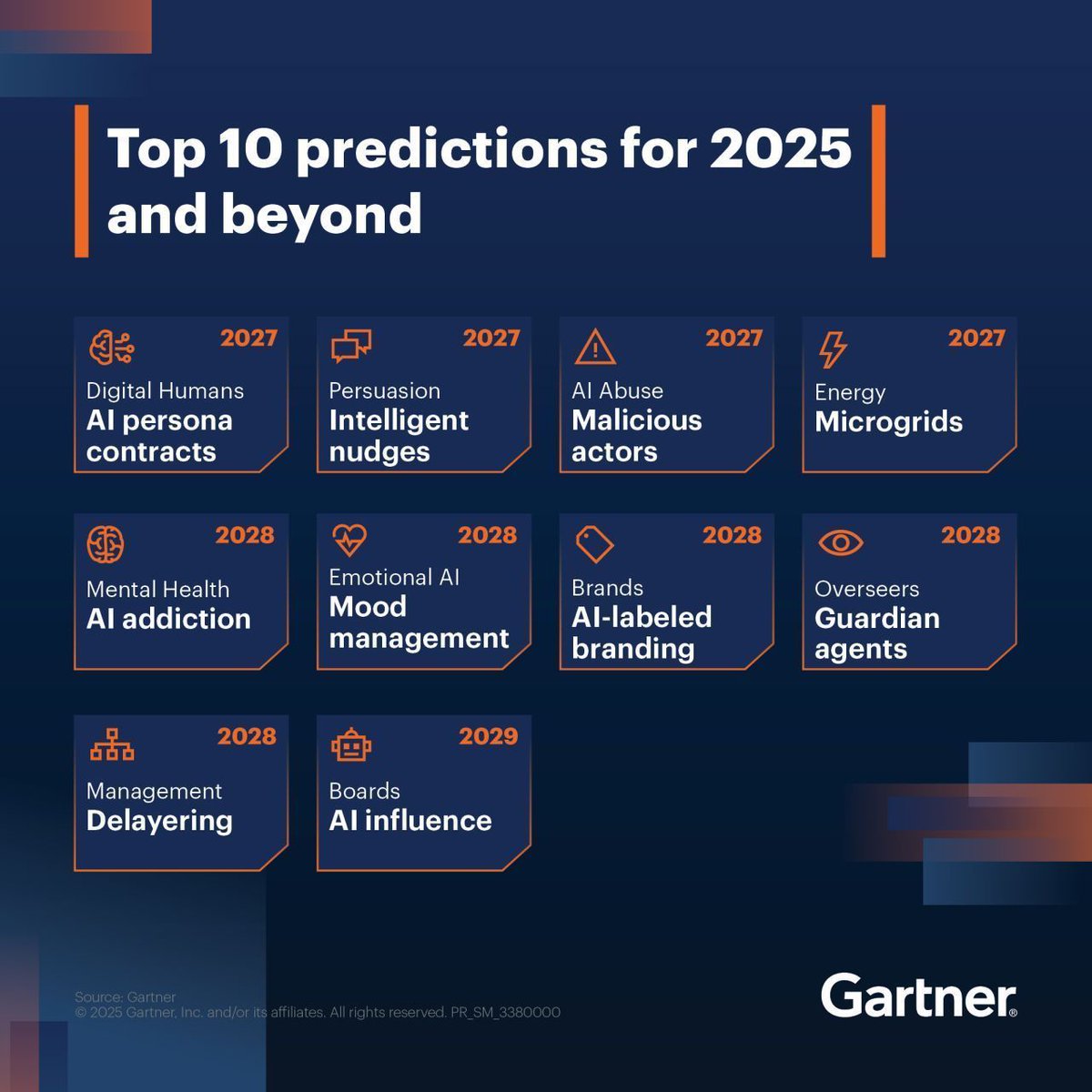 AI's impact is unavoidable - prepare your organization: gtnr.it/3Zvn8uK

Learn about Gartner’s top 10 strategic predictions for 2025 and beyond and how CIOs can leverage these insights effectively.

#GartnerIT #GenAI #AI #CIO #DigitalTransformation