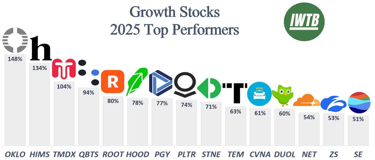 Shay Boloor tweet media