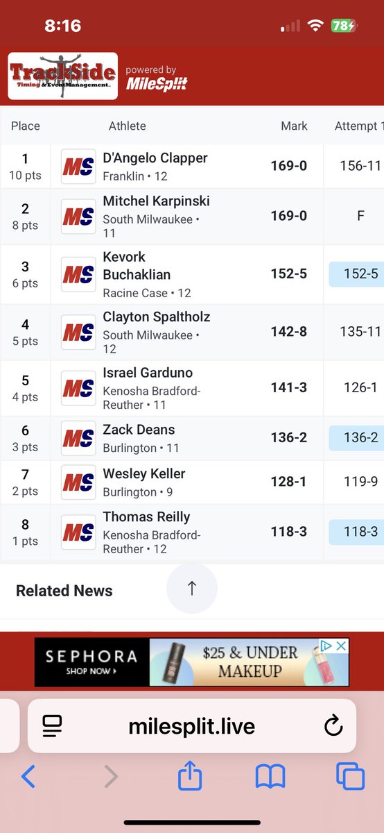 Congrats to <a href="/CSpaltholz/">Clay Spaltholz</a> on two fourth place finishes at sectionals.  A great throwing career!  Thank you for your dedication and mentorship.