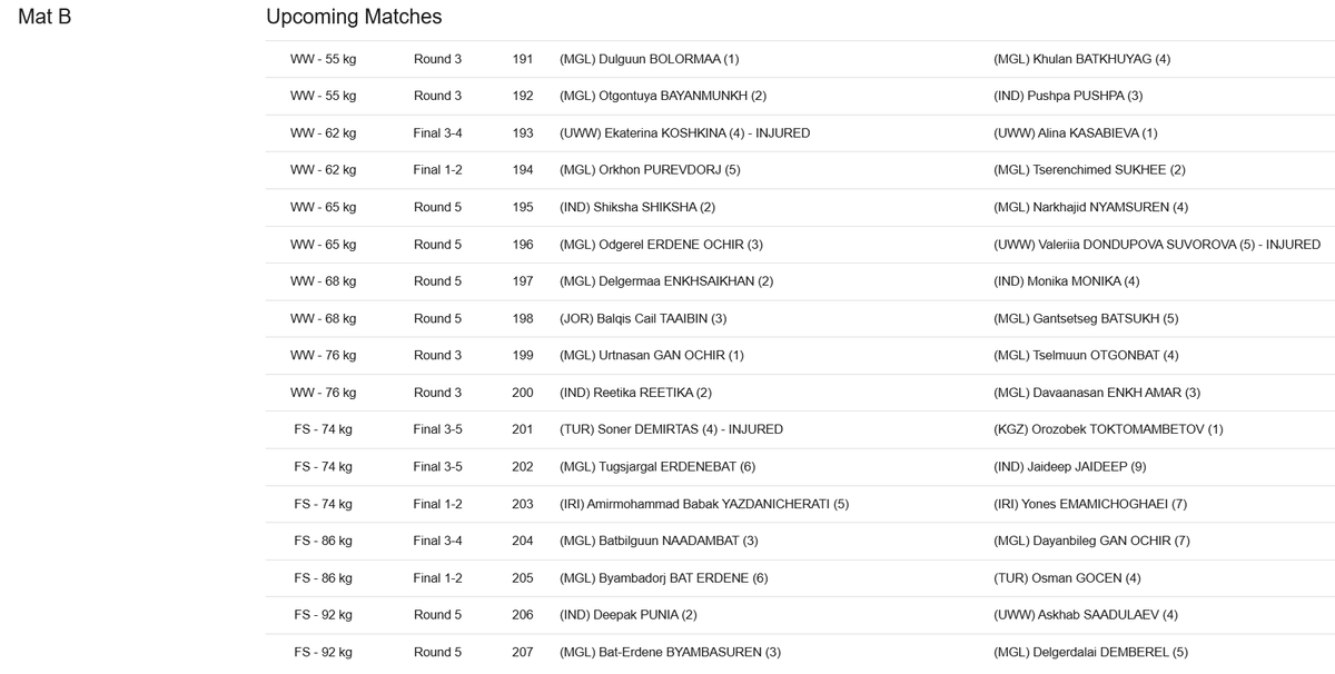 The medal bouts on day three of the Ulaanbaatar Open are underway!

WATCH LIVE: uww.org/event/ulaanbaa…