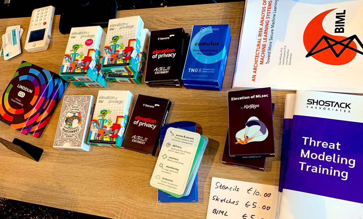 Card games are selling like hot cakes at #threatmodcon in Barcelona. Visit early to avoid disappointment.