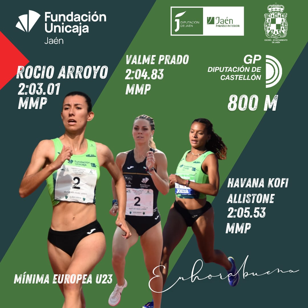 Nuestras atletas de 800m han participado en el GP Diputación de Castellón, dónde han logrado grandes resultados:

Rocío Arroyo, MMP y Mínima Europea Sub-23 (2:03.01)
Valme Prado MMP (2:04.83)
Havana Kofi Allistone MMP (2:05.53)

¡ENHORABUENA!

#TodoAlVerde 💚