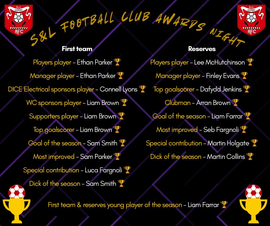 S&L Football Club tweet media
