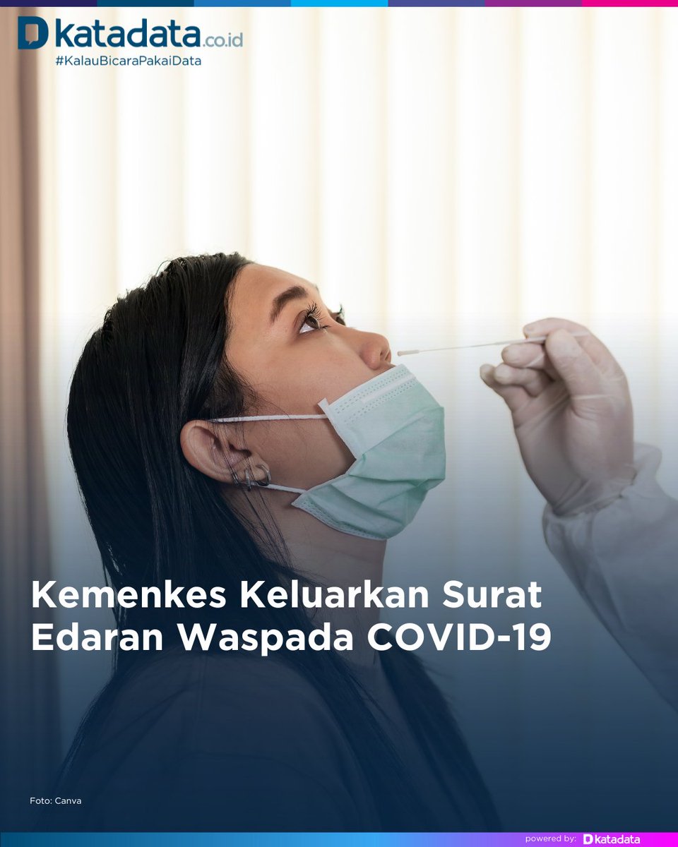 KATADATAcoid's tweet photo. Kementerian Kesehatan mengeluarkan Surat Edaran (SE) guna meningkatkan kewaspadaan COVID-19, menyusul peningkatan pasien terpapar virus corona di sejumlah negara di Asia.

Selengkapnya: https://t.co/lLhsK2acM8

#COVID19 #Kemenkes #Virus #KatadataUpdate #Katadatacoid #KalauBicaraPakaiData