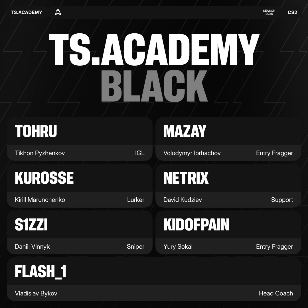 Team Spirit Academy tweet media