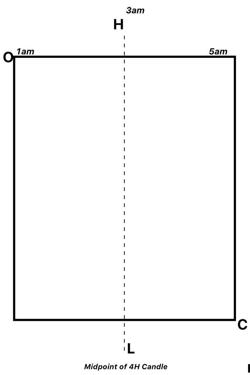 Even ChatGPT knows some enigma 

Study the image carefully 

Don’t let it go over your head