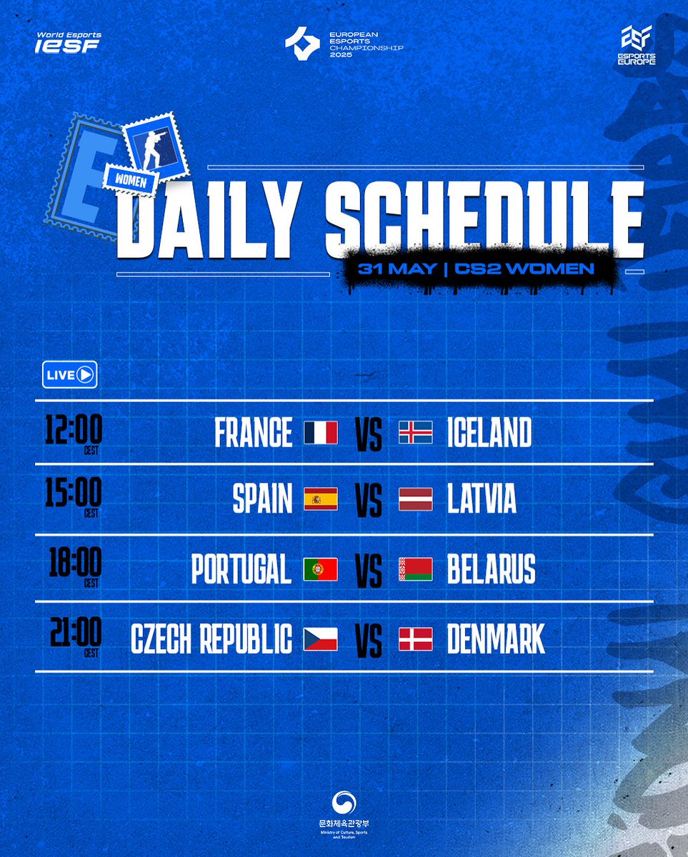 Playoff Phase!

8 slots, 16 nations, who will qualify for EEC25? 🤩

#IESF x #EEC25
