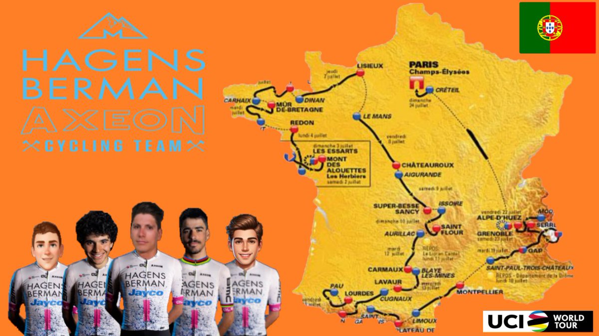 Sor___13's tweet photo. Jogo Cycling Manager desde 2001, agora denominado Pro Cycling Manager. Cada save tem uma história, e a história dos Tugas está a chegar ao fim, foram 16 temporadas de altos e baixos, o save mais dificil de sempre. A despedida será no Tour France. Boraaaa #procyclingmanager @nacon https://t.co/F9HYHggsL6