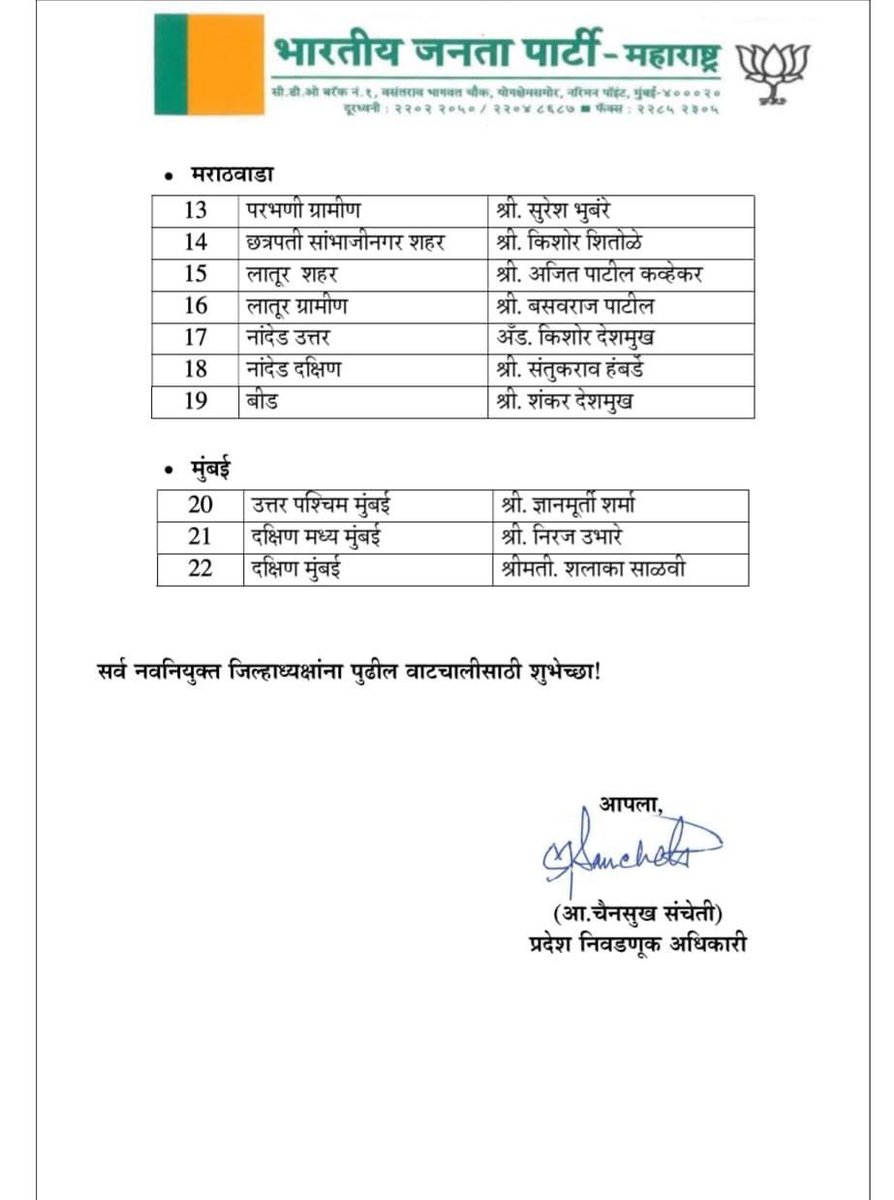 Rajesh Pande (@panderajeshbjp) on Twitter photo рднрд╛рд░рддреАрдп рдЬрдирддрд╛ рдкрд╛рд░реНрдЯреА, рдорд╣рд╛рд░рд╛рд╖реНрдЯреНрд░ рдкреНрд░рджреЗрд╢ рдЙрд░реНрд╡рд░рд┐рдд рд╕рдВрдШрдЯрдирд╛рддреНрдордХ рдЬрд┐рд▓реНрд╣реНрдпрд╛рдВрддреАрд▓ рдЬрд┐рд▓реНрд╣рд╛рдзреНрдпрдХреНрд╖ рдкрджрд╛рдВрдЪреНрдпрд╛ рдирд┐рдпреБрдХреНрддреНрдпрд╛ рдЖрдЬ рдЬрд╛рд╣реАрд░ рдХрд░рдгреНрдпрд╛рдд рдЖрд▓реНрдпрд╛ рдЖрд╣реЗрдд.
рд░рд╛рдЬреНрдпрд╛рддреАрд▓ рд╕рд░реНрд╡ рдирд╡рдирд┐рдпреБрдХреНрдд рдЬрд┐рд▓реНрд╣рд╛рдзреНрдпрдХреНрд╖рд╛рдВрдирд╛ рдкрдХреНрд╖ рд╕рдВрдШрдЯрди рдордЬрдмреВрдд рдХрд░рдгреНрдпрд╛рд╕рд╛рдареА рдЖрдгрд┐ рдкрдХреНрд╖рдХрд╛рд░реНрдп рд╡рд┐рд╕реНрддрд╛рд░рд╛рд╕рд╛рдареА рдордирдГрдкреВрд░реНрд╡рдХ рд╢реБрднреЗрдЪреНрдЫрд╛!ЁЯТР
<a href="/BJP4Maharashtra/">рднрд╛рдЬрдкрд╛ рдорд╣рд╛рд░рд╛рд╖реНрдЯреНрд░</a>
#BJP рднрд╛рд░рддреАрдп рдЬрдирддрд╛ рдкрд╛рд░реНрдЯреА, рдорд╣рд╛рд░рд╛рд╖реНрдЯреНрд░ рдкреНрд░рджреЗрд╢ рдЙрд░реНрд╡рд░рд┐рдд рд╕рдВрдШрдЯрдирд╛рддреНрдордХ рдЬрд┐рд▓реНрд╣реНрдпрд╛рдВрддреАрд▓ рдЬрд┐рд▓реНрд╣рд╛рдзреНрдпрдХреНрд╖ рдкрджрд╛рдВрдЪреНрдпрд╛ рдирд┐рдпреБрдХреНрддреНрдпрд╛ рдЖрдЬ рдЬрд╛рд╣реАрд░ рдХрд░рдгреНрдпрд╛рдд рдЖрд▓реНрдпрд╛ рдЖрд╣реЗрдд.
рд░рд╛рдЬреНрдпрд╛рддреАрд▓ рд╕рд░реНрд╡ рдирд╡рдирд┐рдпреБрдХреНрдд рдЬрд┐рд▓реНрд╣рд╛рдзреНрдпрдХреНрд╖рд╛рдВрдирд╛ рдкрдХреНрд╖ рд╕рдВрдШрдЯрди рдордЬрдмреВрдд рдХрд░рдгреНрдпрд╛рд╕рд╛рдареА рдЖрдгрд┐ рдкрдХреНрд╖рдХрд╛рд░реНрдп рд╡рд┐рд╕реНрддрд╛рд░рд╛рд╕рд╛рдареА рдордирдГрдкреВрд░реНрд╡рдХ рд╢реБрднреЗрдЪреНрдЫрд╛!ЁЯТР
<a href="/BJP4Maharashtra/">рднрд╛рдЬрдкрд╛ рдорд╣рд╛рд░рд╛рд╖реНрдЯреНрд░</a>
#BJP