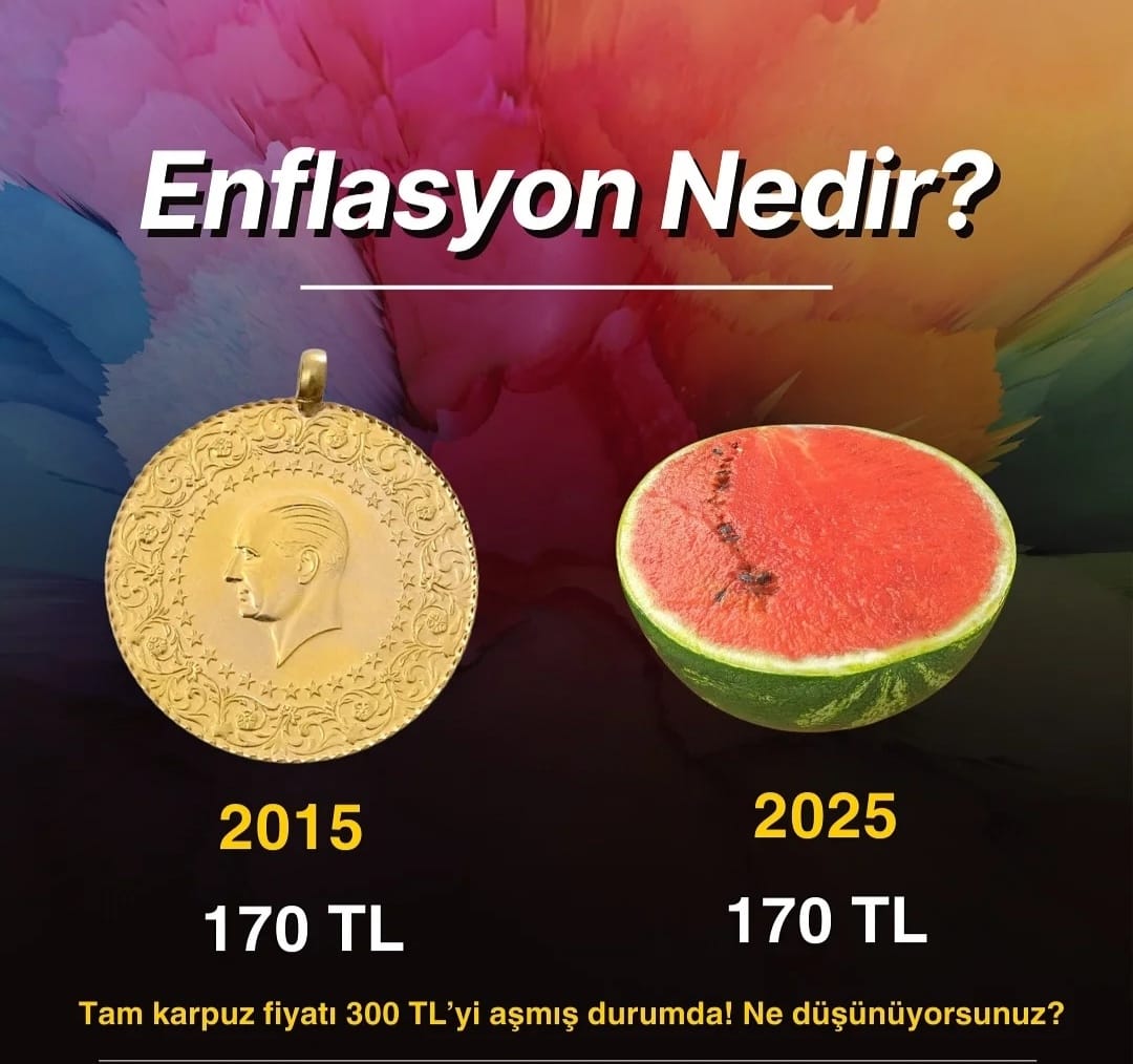 İşte bu Hırs  
Enflasyon vatandaş in cebini (kesesini) boşaltmanın öbür adıdır.
#enflasyon #karpuz #çeyrek #altın #maliye <a href="/TCMB_Arastirma/">TCMB Ekonomik Araştırmalar</a> <a href="/HMBakanligi/">T.C. Hazine ve Maliye Bakanlığı</a>  <a href="/ticaret/">T.C. Ticaret Bakanlığı</a>