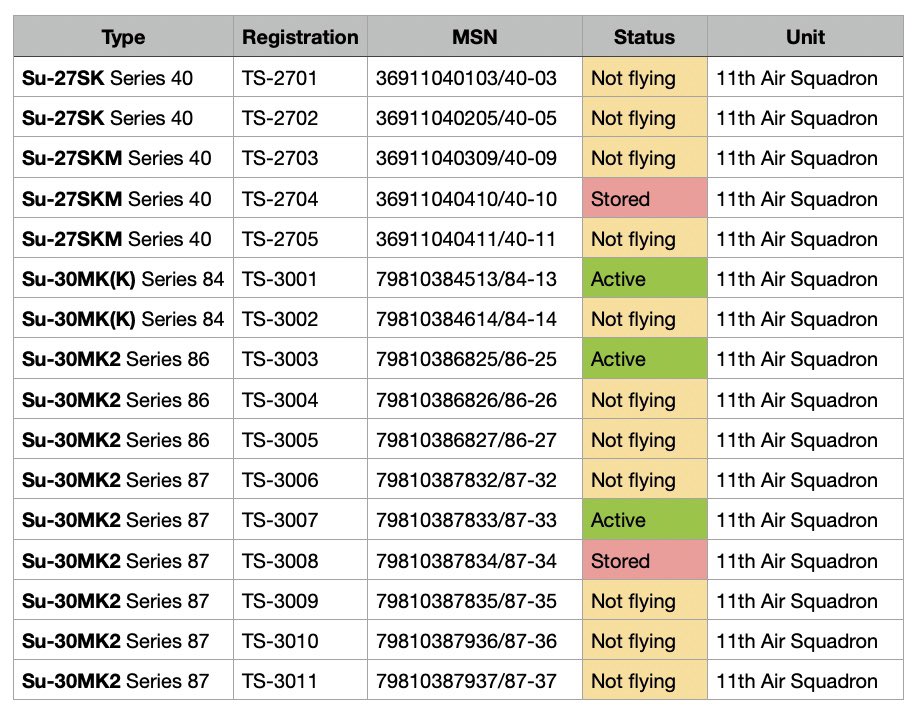 🦅 Golden Eagle 🦅 tweet media