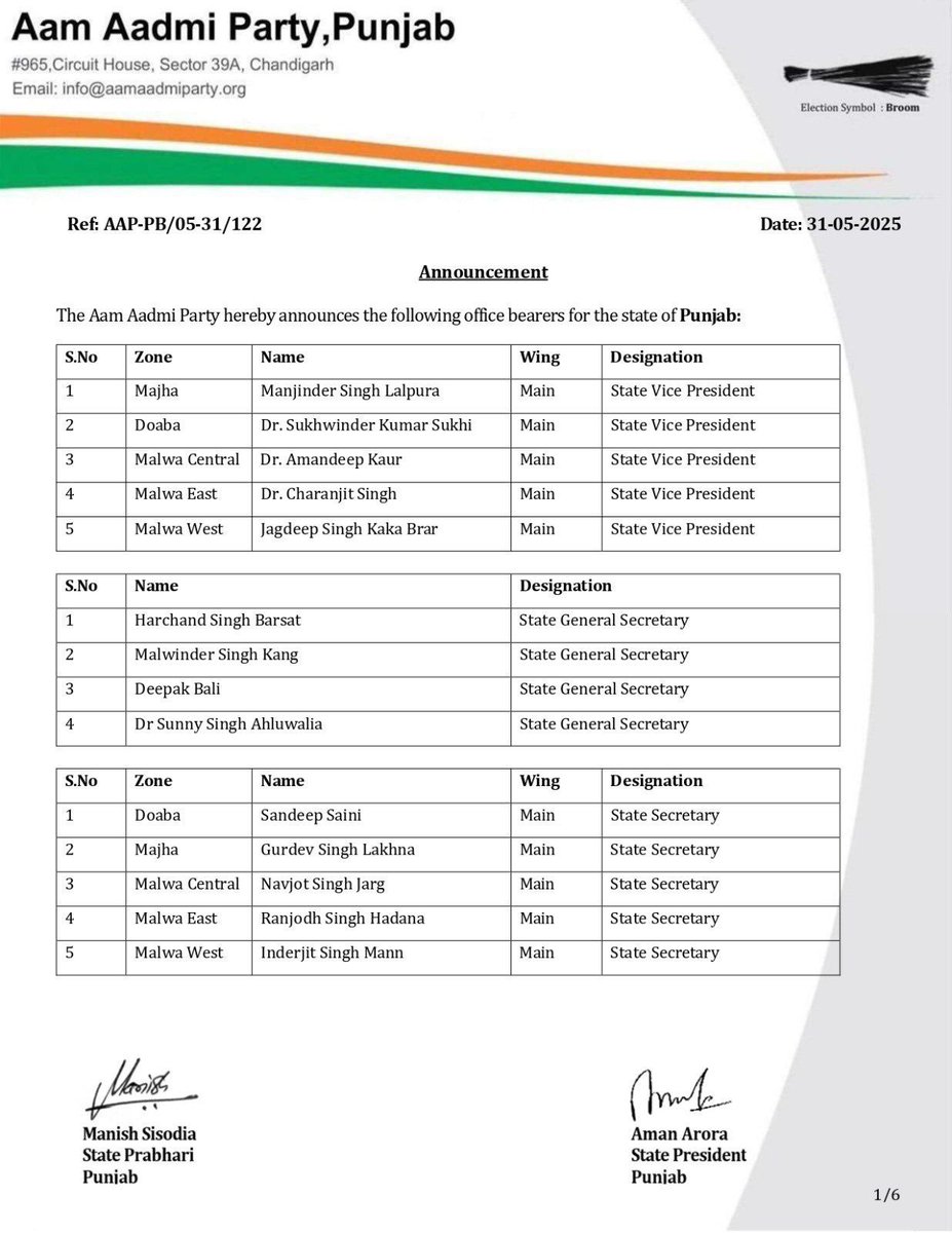 ManjinderAAP's tweet image. Deeply honoured and grateful to Shri Arvind Kejriwal ji , Punjab incharge - Shri Manish Sisodia ji , Chief Minister Baghwant maan ji,  Aman Arora ji for entrusting me with the prestigious responsibility of Punjab Vice President.
This not just a position . it&apos;s a mission.