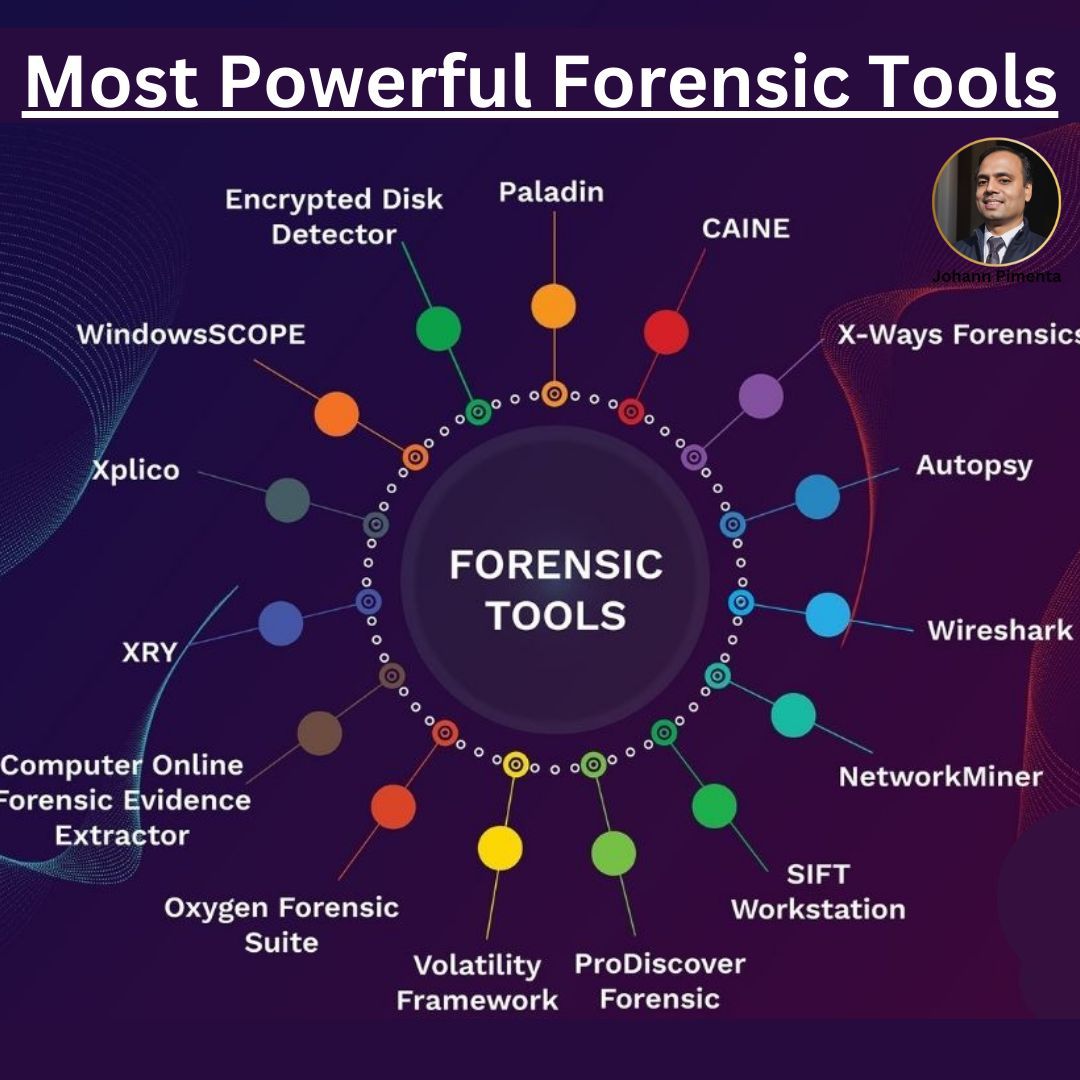 Forensic Tools