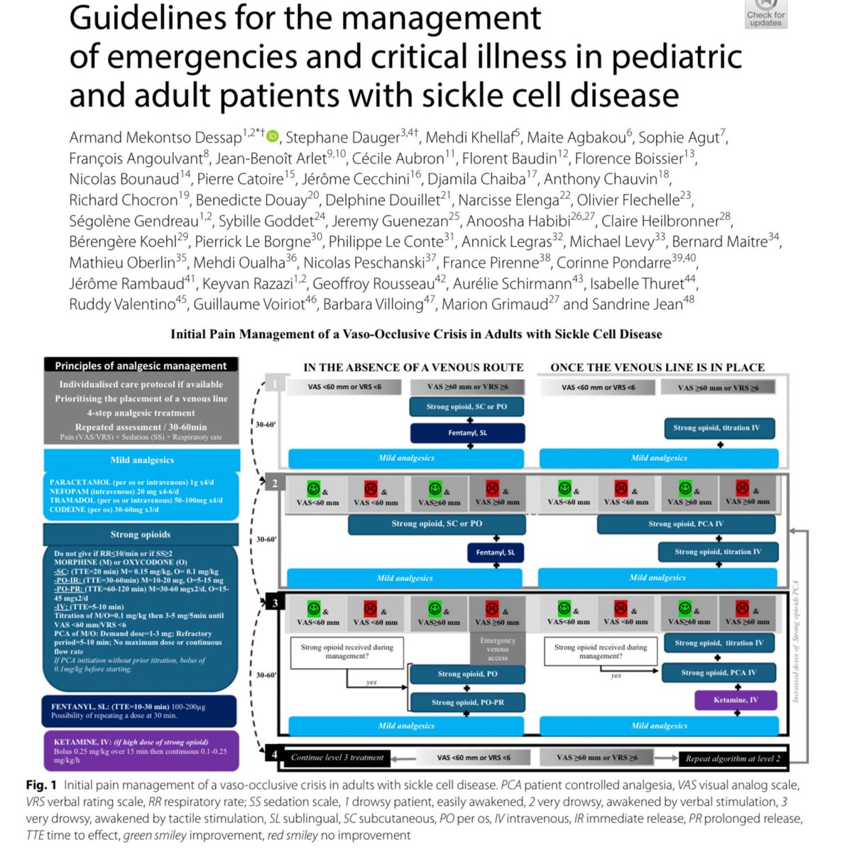 New 2025 guidelines for sickle cell emergencies just dropped. Start protocolized opioids early for VOC. Incentive spirometry helps prevent ACS. Transfuse for ACS, stroke, or organ failure—but not routine VOC. Avoid steroids. 🎩 tip to the authors. 
eddyjoemd.com/foamed