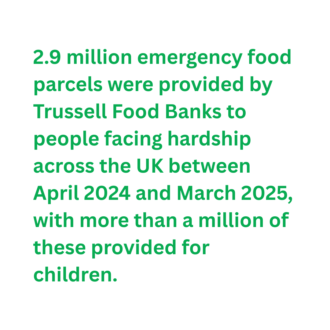 BanktheFood tweet media