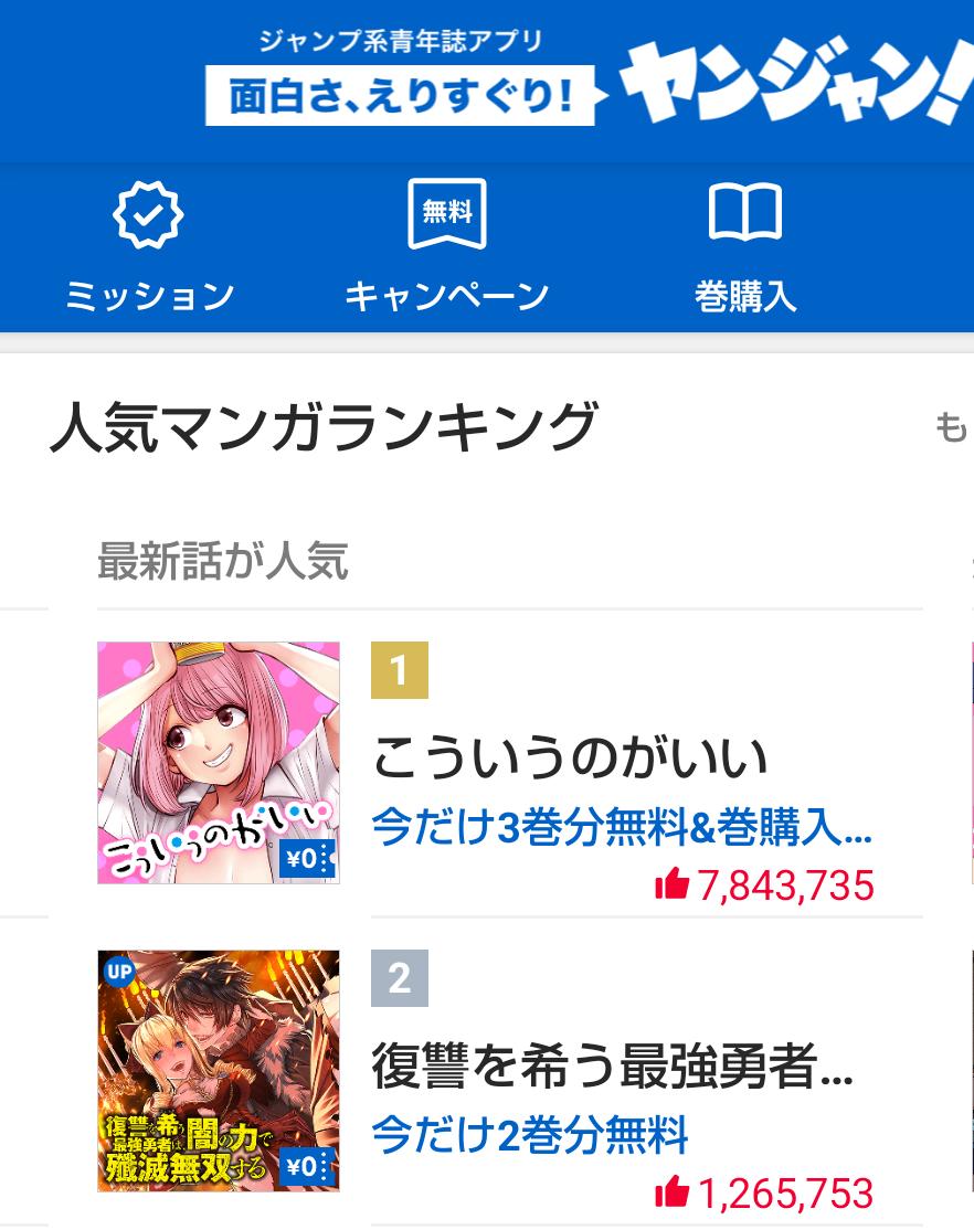 ヤンジャン！アプリのランキングの最新話で2位、総合でも3位を頂いておりました！ありがとうございます！！
『復讐を希う最強勇者は、闇の力で殲滅無双する』115話更新です！
#こいねが