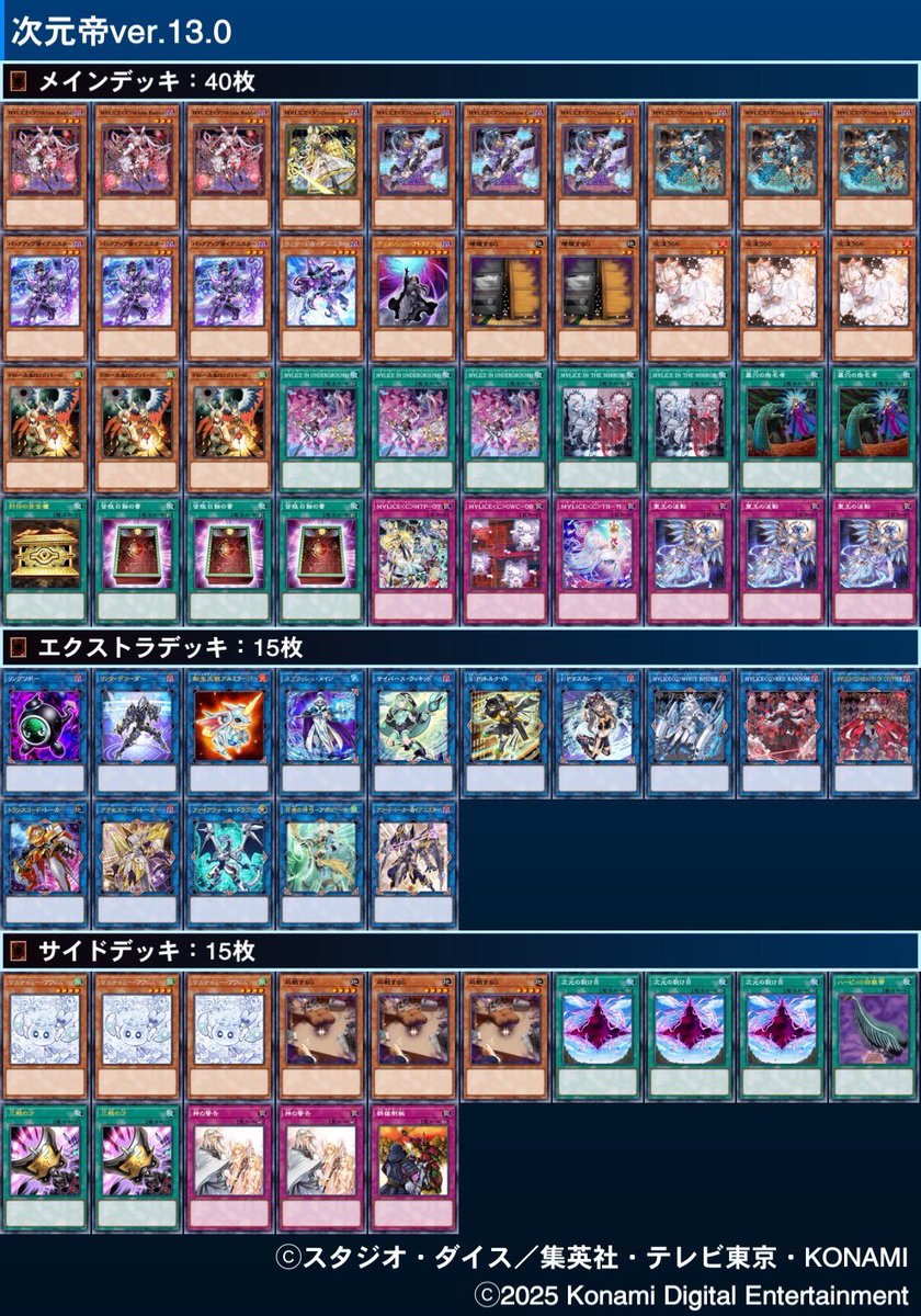ponzukouryuukai's tweet photo. 第14回ぽんず交流会
全勝賞

クロキ（@genexbirdman）
使用: M∀LICE

ていび（@teibi_trp）
使用: M∀LICE

#ぽんず交流会
#遊戯王交流会 https://t.co/p5wNBjAkSi