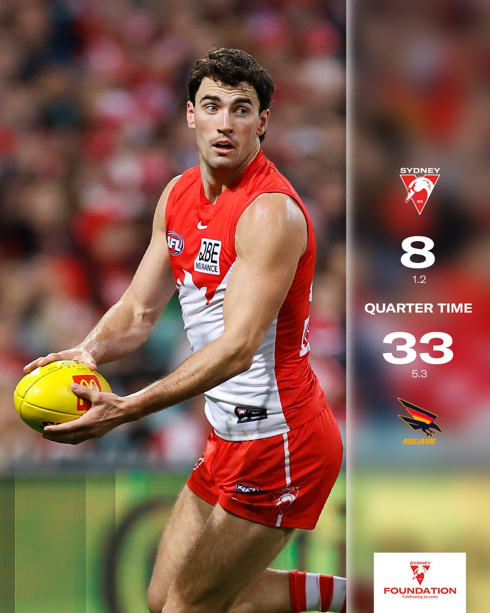 Sydney Swans tweet media