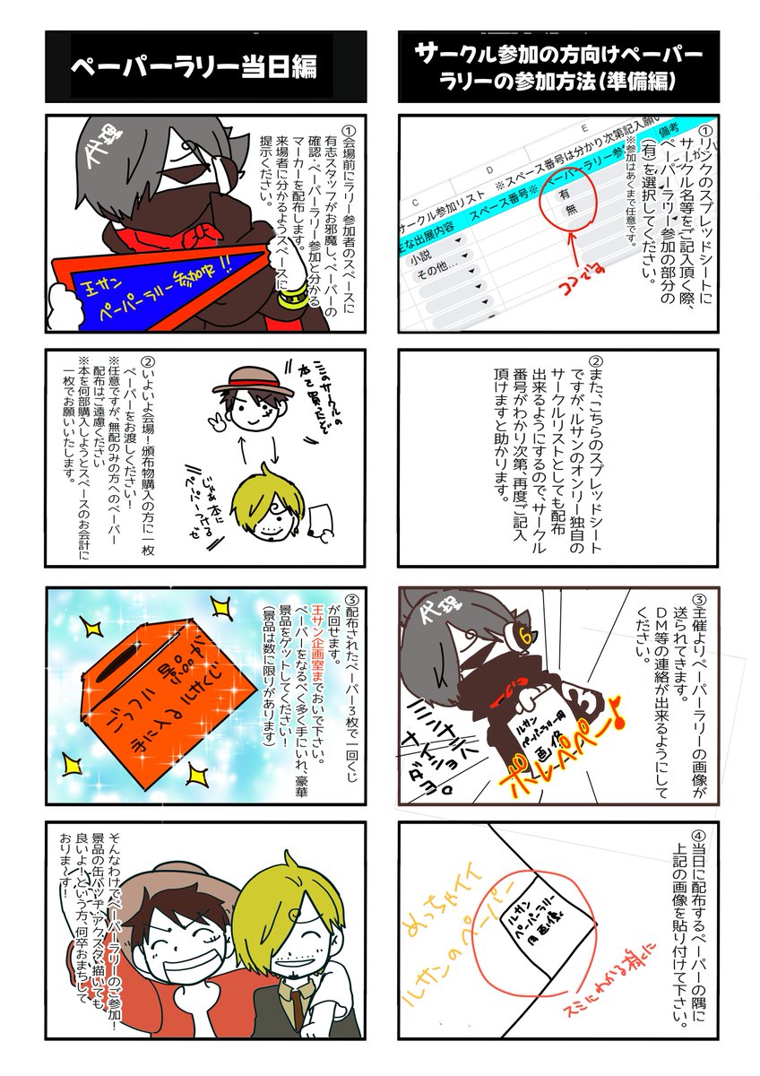 【王サンサークル参加の方へ】ペーパーラリーの企画内容・手順についてわかりづらいですが、マンガで纏めました。
スプレッドシートの参加欄に【有】と入力していただければ、基本的に送られてきた画像を当日に配布するペーパーの隅につけていただくだけです！
＃王サン
docs.google.com/spreadsheets/d…