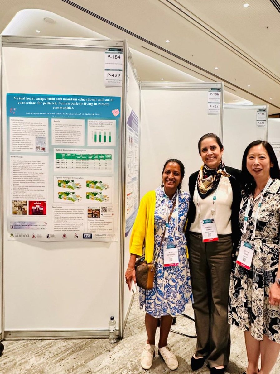 VirtualHeartCnx's tweet image. Our experiences with our online choir and virtual heart camps were presented at AEPC 2025, Hamburg, Germany. #CHD #virtualcamp #onlinechoir #1in100