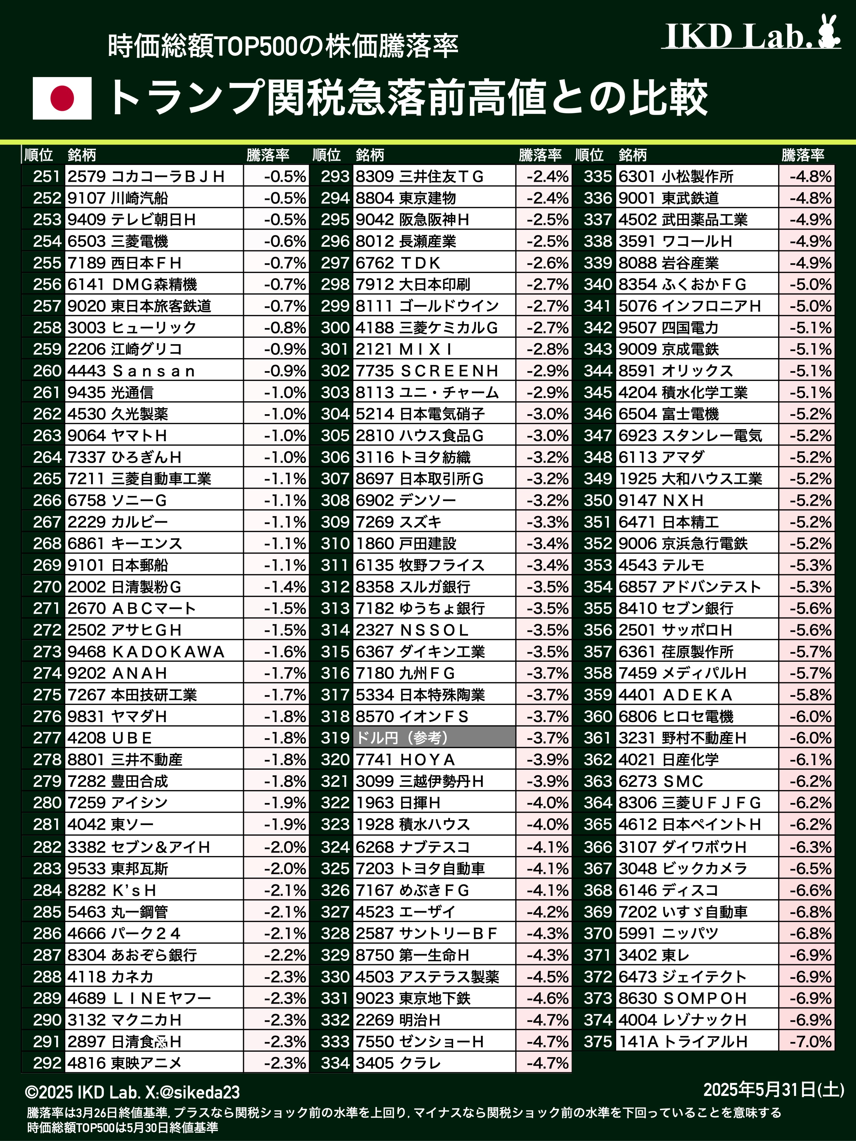 3月決算から適用開始！ 賃上げ促進税制 – 税理士法人エム・エー