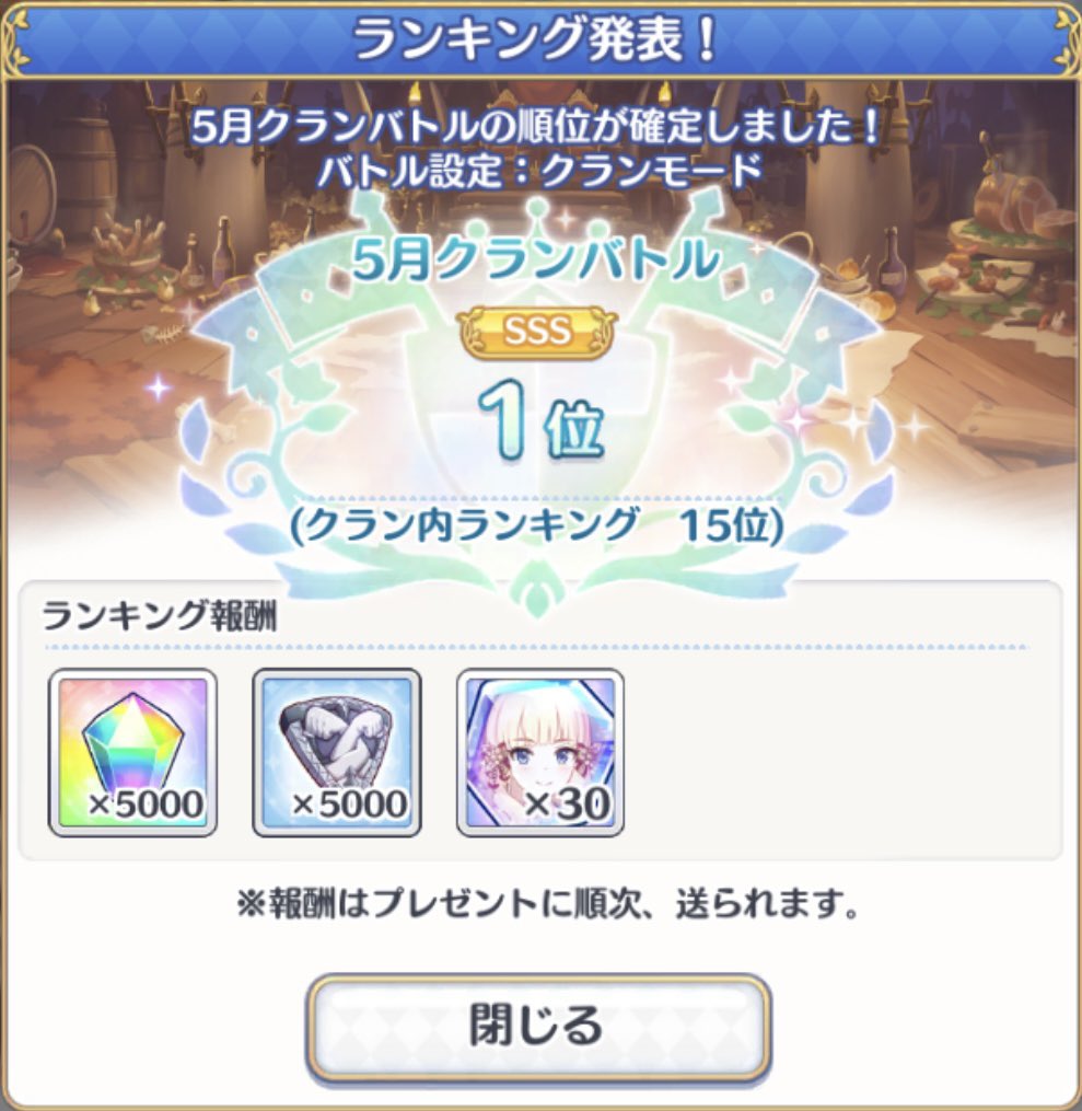 ciallooon's tweet image. クラバトお疲れ様でした〜
3周年でちゃんと1位を取れてよかった😌