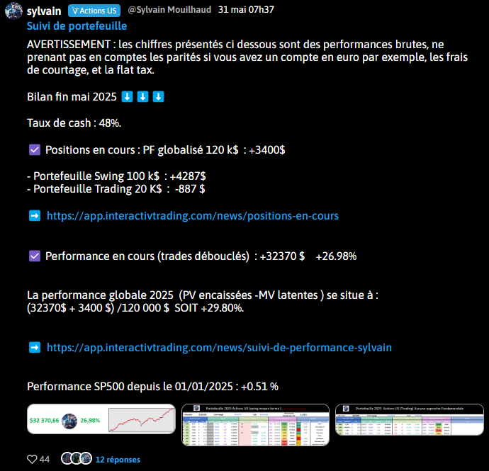 Sylvain Mouilhaud (@sylmouilhaud) on Twitter photo Chaque week-end sur <a href="/IVTrading/">Interactiv Trading</a> depuis de nombreuses années, je fais le point sur mon travail avec les membres quelque soit la météo.
Transparence totale.
#trading #crédibilité #bourse #actions Chaque week-end sur <a href="/IVTrading/">Interactiv Trading</a> depuis de nombreuses années, je fais le point sur mon travail avec les membres quelque soit la météo.
Transparence totale.
#trading #crédibilité #bourse #actions
