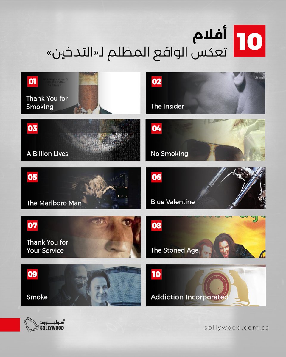 تناولت السينما ظاهرة التدخين من زوايا مختلفة، سواء عبر دراما عميقة تصور المعاناة الحقيقية، أو عبر وثائقيات تكشف الحقائق العلمية الصادمة..

هل هناك أفلاما أخرى يمكن إضافتها لهذه القائمة؟
cutt.ly/6rbUu7hF

#اليوم_العالمي_لمكافحة_التدخين
#سوليوود