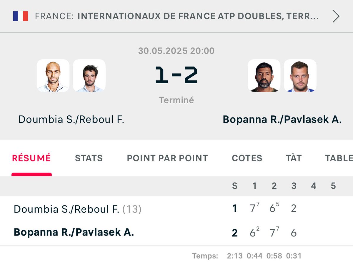 Romain Old Gen 🎾🇫🇷 tweet media