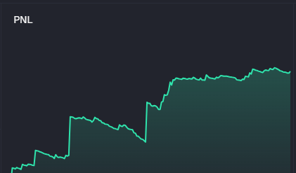 cairotrending's tweet photo. Your trades after switching to Cairo📈 https://t.co/YnUNfZf6xZ