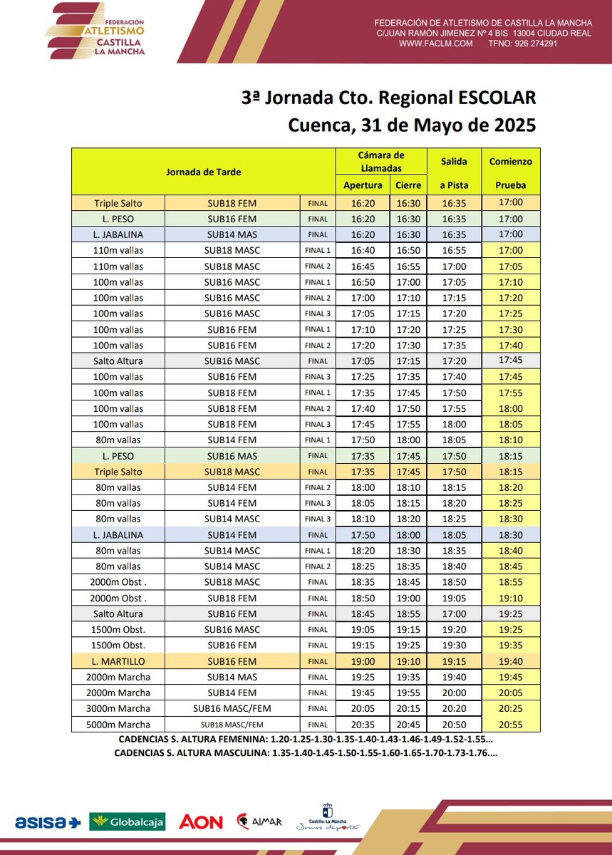 Homenaje Pista Atletismo Luis Ocaña (@pistaluisocana) on Twitter photo ¡Nos vemos esta tarde en <a href="/pistaluisocana/">Homenaje Pista Atletismo Luis Ocaña</a> de #Cuenca en la tercera jornada del Regional Escolar de #Atletismo! ¡Nos vemos esta tarde en <a href="/pistaluisocana/">Homenaje Pista Atletismo Luis Ocaña</a> de #Cuenca en la tercera jornada del Regional Escolar de #Atletismo!
