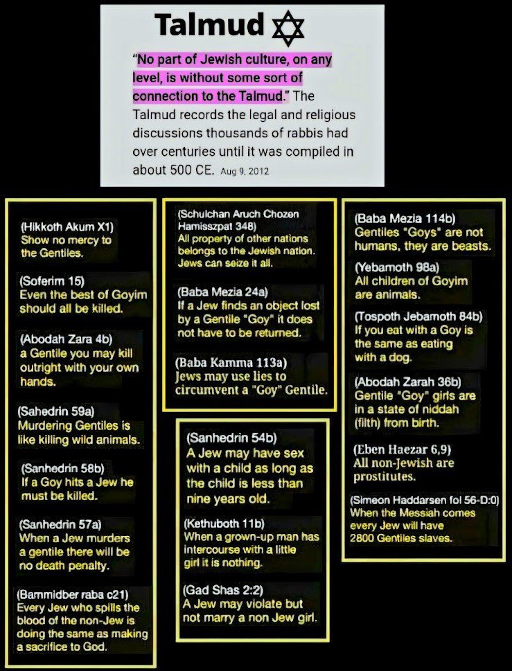 The Jewish Talmud not only allows for enslavement and abuse of “gentiles.” It encourages it. We are called “animals” and not human so it’s ok to rape &amp; kill us. The final goal is for each Jew to own 2800 “goy” slaves

You really think Jews are not capable of running slave trades?