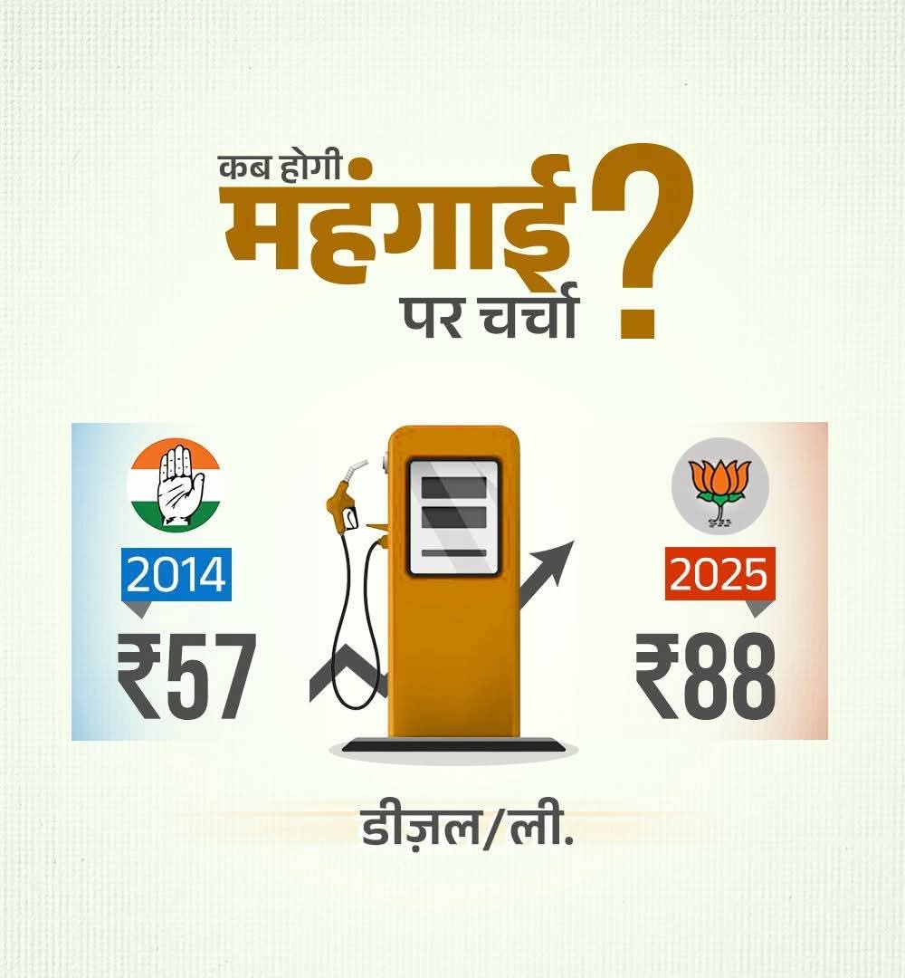 ParisanghB's tweet photo. महंगाई पर चर्चा कब करेंगे मोदी जी? https://t.co/iHsGh3I4E6