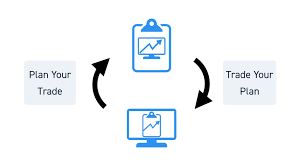 ASnipertrader's tweet image. 🎯 Prepare your next week TODAY.
✅ Identify key levels
✅ Define 1 focus pair
✅ Review your journal
✅ Set risk plan
No prep = no confidence.
#TraderRoutine
