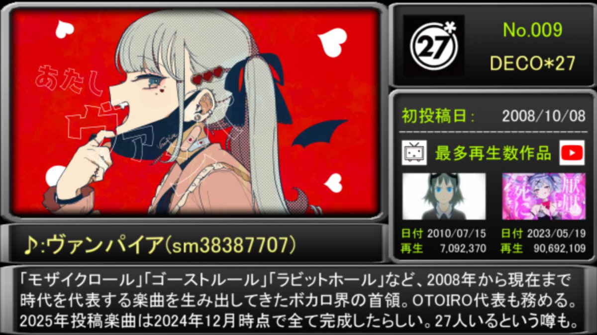 vocal_oimo's tweet photo. 投稿しました！！！
【サビメドレー】ボカロP名鑑・総勢100名

N)https://t.co/wOkHOWlwps
Y)https://t.co/zwNT4Fqcia

画像みたいな形でボカロPが100人どっさり流れてくるサビメドレーです！！！
初心者の方はもちろん、マニアの方にも面白い動画に仕上がったと思います

是非ご覧ください！！！ https://t.co/TjGe1swube
