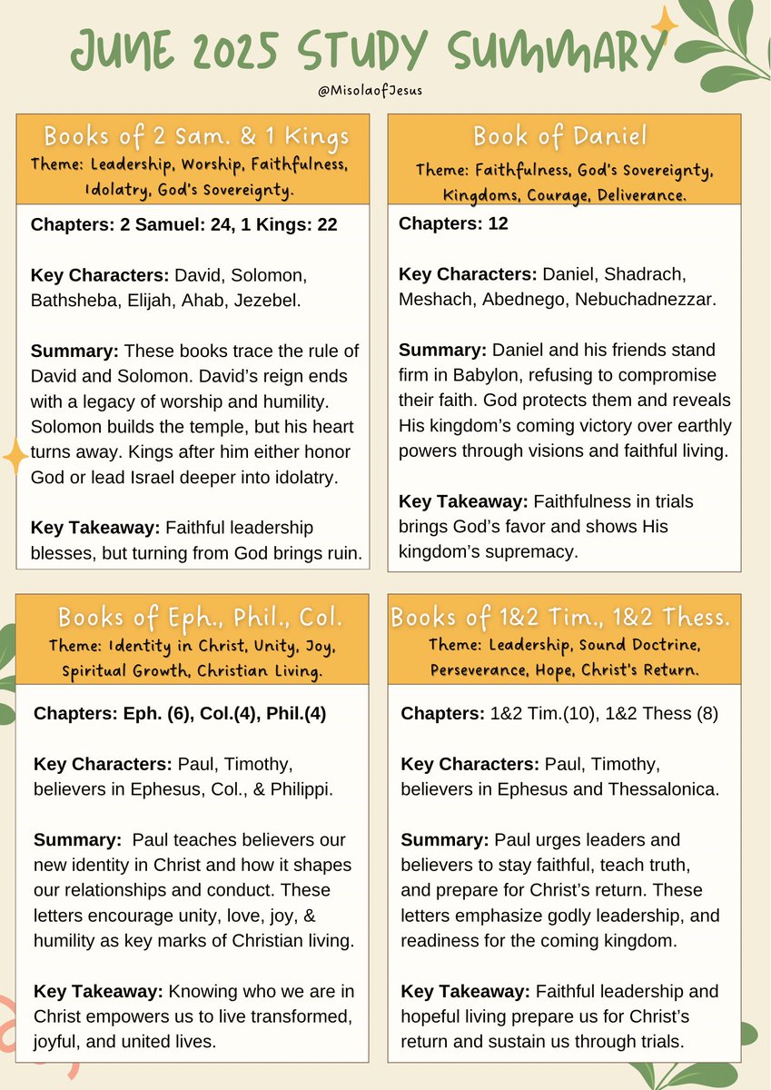 MisolaofJesus's tweet photo. JUNE 2025 BIBLE STUDY PLAN! 🙌📖💃

Ready to dive deeper into God's Word? Use the SOAP method in frame 3 to guide your study!

Please read the whole thread. 🙏

Check the next tweet for resources to enrich your Bible study. ⬇️ https://t.co/pDd9nNz0b9