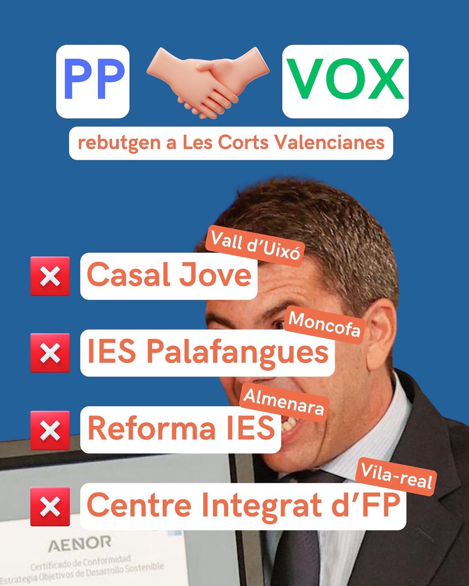 Guillem Roig 🐣 tweet media