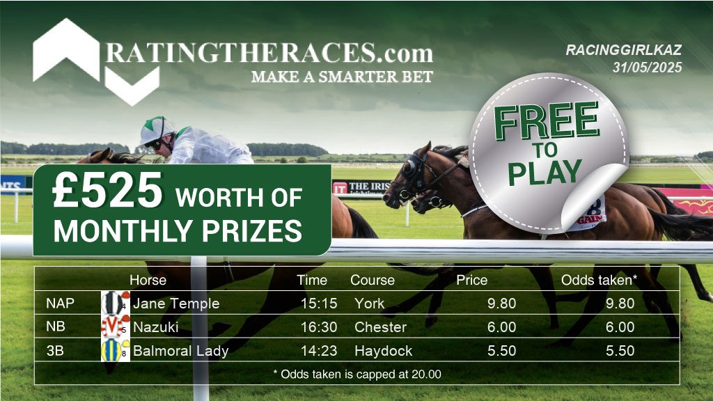 My #RTRNaps are:

Jane Temple @ 15:15
Nazuki @ 16:30
Balmoral Lady @ 14:23

Sponsored by <a href="/RatingTheRaces/">RatingTheRaces</a> - Enter for FREE here: bit.ly/NapCompFreeEnt…