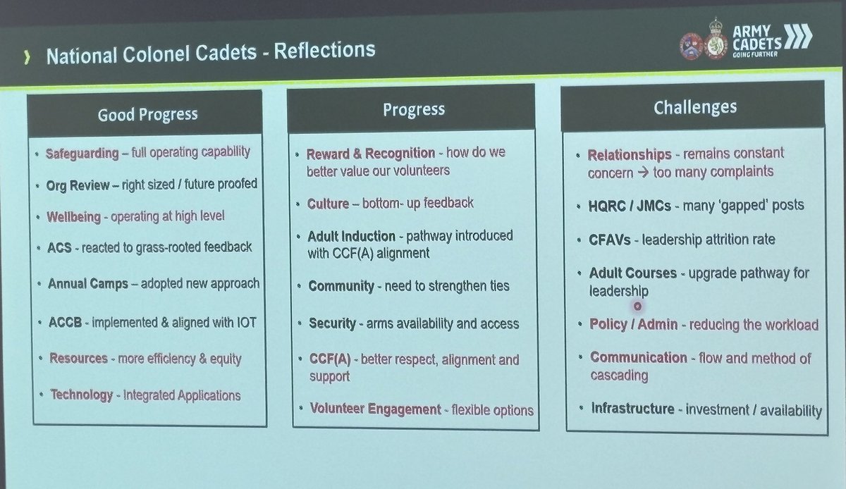 Regional Deputy Colonel Cadets HQN (W) (@dept_colcdt_nw) on Twitter photo Detailed update on success and challenge of #Wellbeing across the <a href="/ArmyCadetsUK/">Army Cadets UK</a> family. Detailed update on success and challenge of #Wellbeing across the <a href="/ArmyCadetsUK/">Army Cadets UK</a> family.