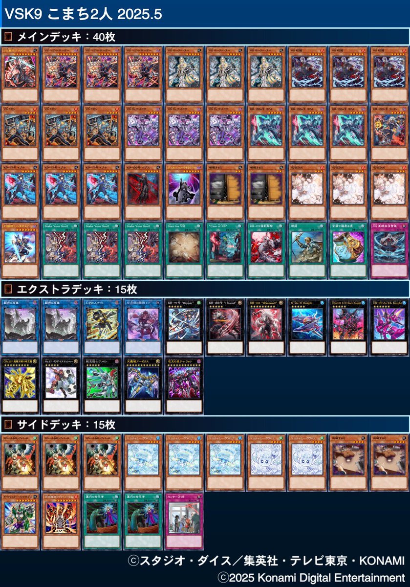 komachics's tweet photo. 第1回こまちCS ランダム2on

優勝　チーム「遊戯王おじいちゃん」
　・adonis VSK9
　・まめしば VSK9 https://t.co/YKB1098zFh