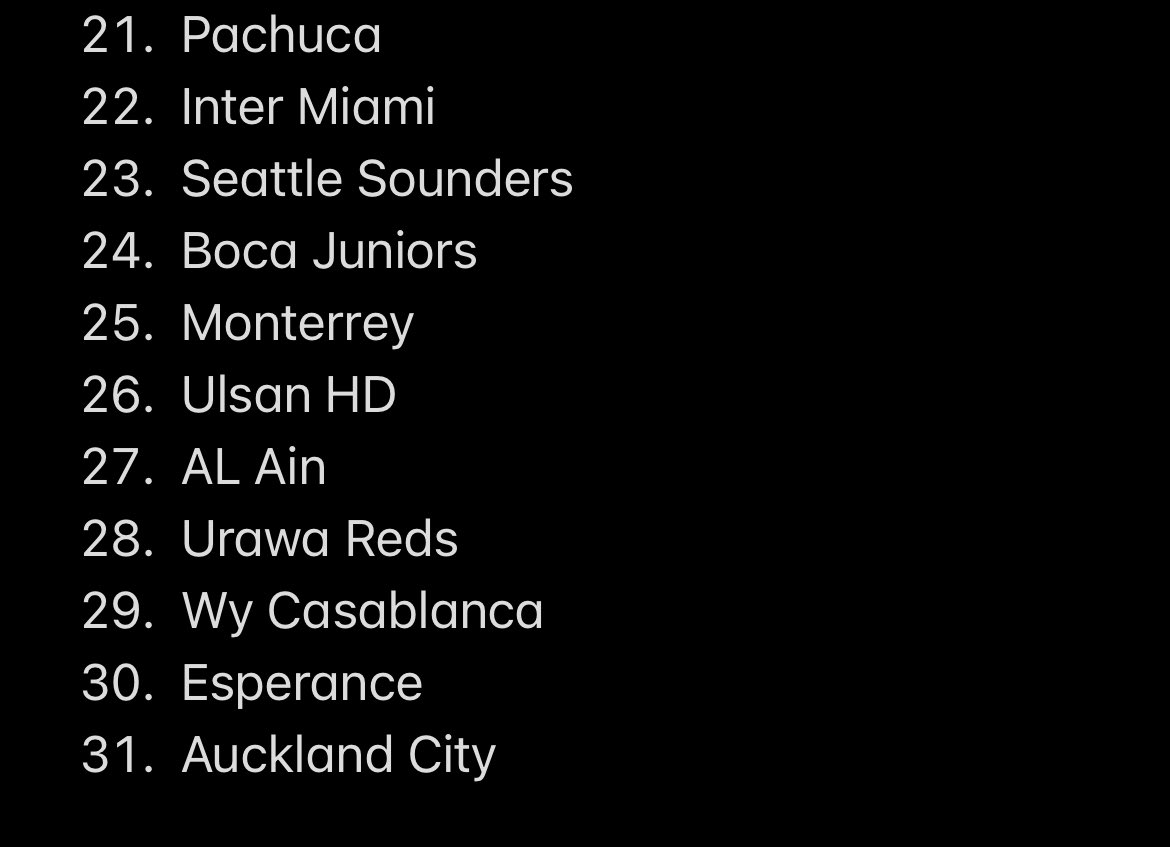 Fiz um ‘way too early’ power ranking de forças da Copa do Mundo de Clubes FIFA USA 2025.

Critérios: Elenco; momento atual; potencial de contratações

Não considerei o nível de dificuldade dos grupos.