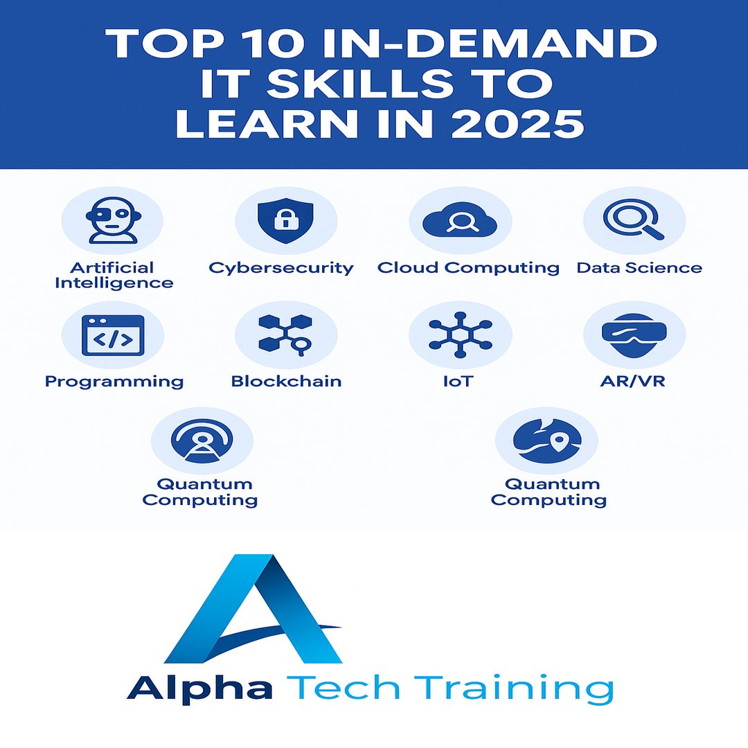 AlphaTechTrain1's tweet photo. Top 10 In-Demand IT Skills to Learn in 2025.

The IT industry continues to evolve at an unprecedented pace. Emerging technologies shifting business needs &amp; the global push towards digital transformation
https://t.co/Bg2Cjr6qdr

 #ITSkills #AlphaTechTraining  #ITServiceManagement https://t.co/dK6gWkVwlE