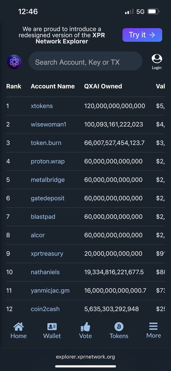 XRPDENT's tweet photo. @mayabluex @eifelpanorama QXAI CONNECTED A GROK A https://t.co/esAVLCTc6W https://t.co/Rz5lrMOrOY