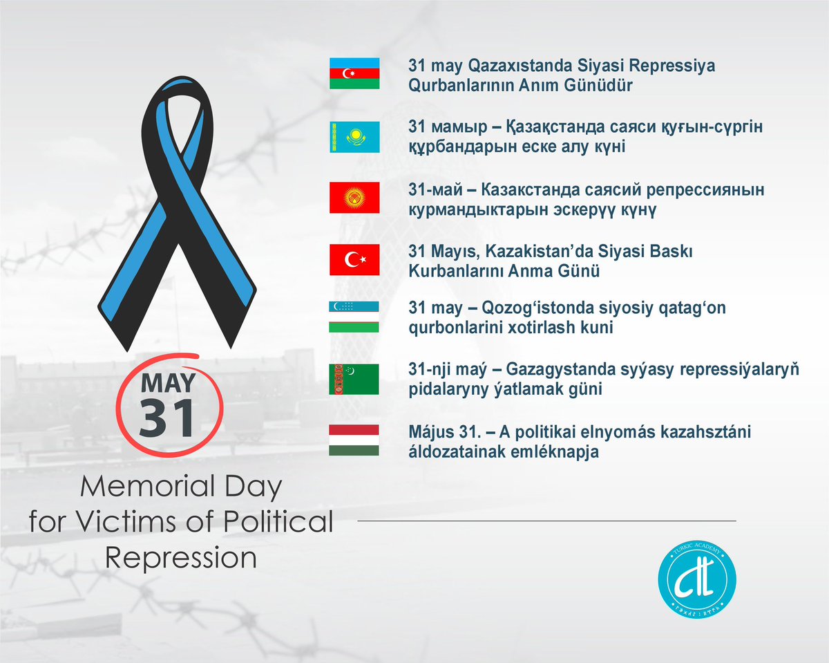 Turkic Academy (@turkic_academy) on Twitter photo 