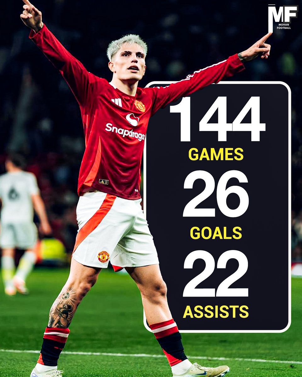 🔴 Alejandro Garnacho for Manchester United 🇦🇷

⚽ 144 Games
🎯 26 Goals
🅰️ 22 Assists
💥 Garnacho’s impact at Old Trafford might be coming to an end. Will he leave this summer? 👀