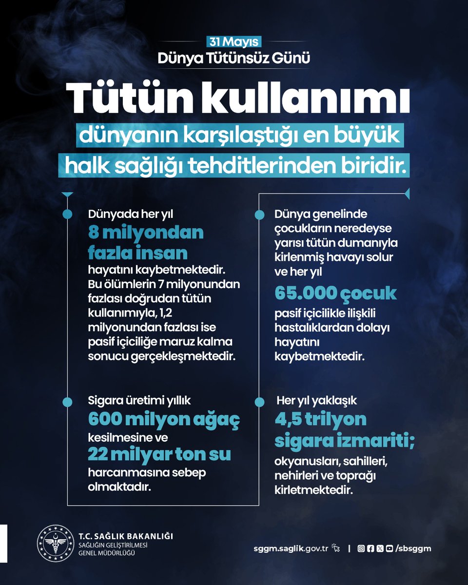 Tütün kullanımı, yalnızca kendi sağlığınızı değil; sevdiklerinizi, çevrenizi ve geleceğinizi tehdit ediyor. Bugün, sağlıklı bir yaşam için ilk adımı atmanın tam zamanı.

Daha güçlü nefesler ve sağlıklı yarınlar için tütün kullanımına dur diyelim!

#DünyaTütünsüzGünü