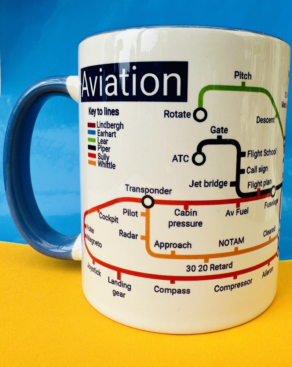 Marbec Village (@marbecmetromugs) on Twitter photo ✈️Lots of aviation action this weekend.
Great to watch with a cuppa!
marbecvillage.etsy.com
#avgeek #airshow
<a href="/midlandsairfest/">Midlands Air Festival</a> #redarrows
#planegeek #aviation
<a href="/flightradar24/">Flightradar24</a> <a href="/rafredarrows/">Red Arrows</a> #raf ✈️Lots of aviation action this weekend.
Great to watch with a cuppa!
marbecvillage.etsy.com
#avgeek #airshow
<a href="/midlandsairfest/">Midlands Air Festival</a> #redarrows
#planegeek #aviation
<a href="/flightradar24/">Flightradar24</a> <a href="/rafredarrows/">Red Arrows</a> #raf