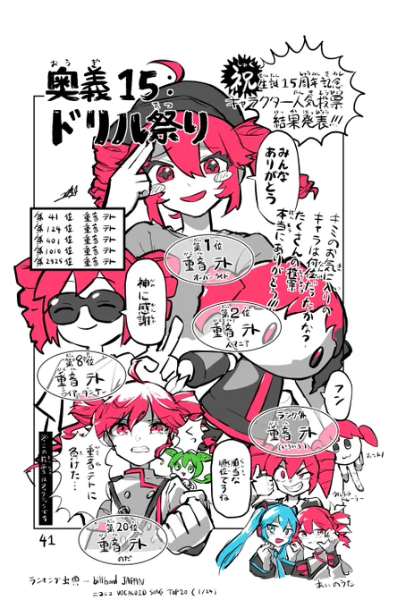 #軽い気持ちで描いたら思った以上に反響があった絵 